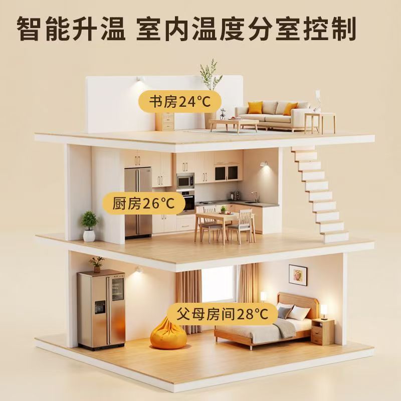 正镶白旗 石墨烯电地暖公司哪家好？户型适配方案指南